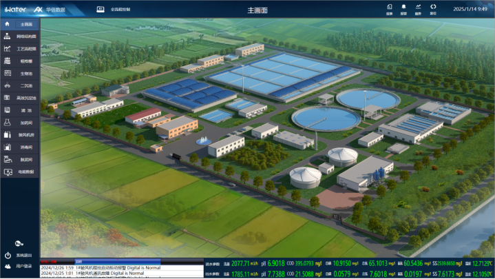 DB真人旗舰 DB数据再次入选！定州市省市重点项目入选&ldquo;市政污水治理优秀案例&rdquo;